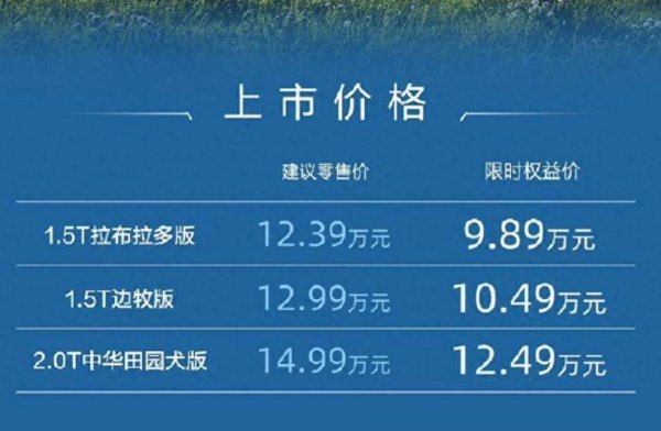 数魅优配 哈弗大狗2026款限时9.89万起，前脸大改，更智能、更舒适？